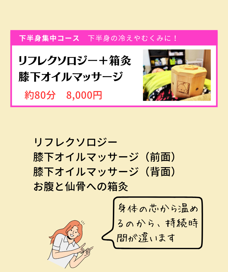 下半身集中冷え取り