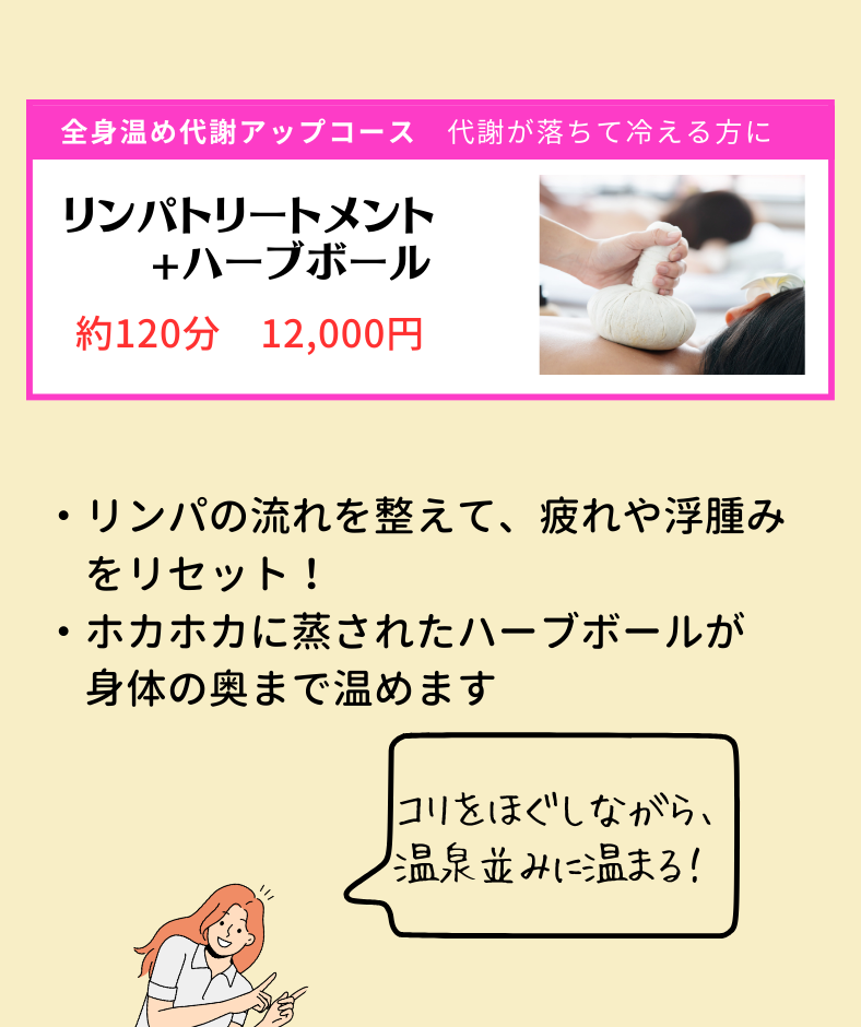 全身温め代謝アップ