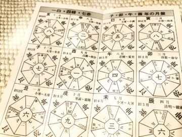 九星気学で運気アップ