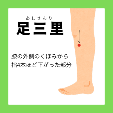 胃腸の調子を整える万能ツボ足三里、セルフケアならお灸がおすすめ