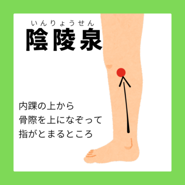 浮腫み取りに最適なツボ、身体が重だるいときや重い頭痛の時に使ってね。